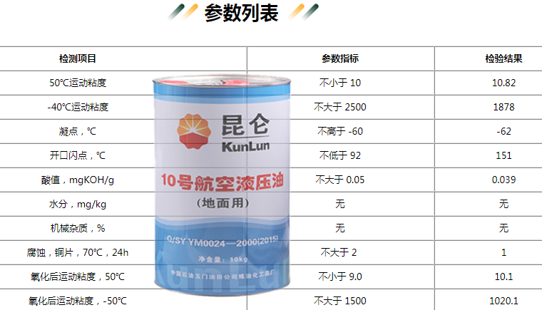 10号航空液压油为什么是红色？有什么优.png